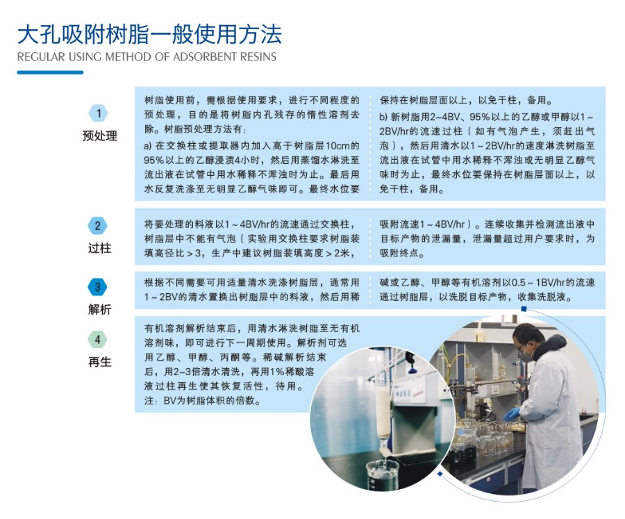 米兰平台-米兰（中国）
产品一般使用方法及注意事项